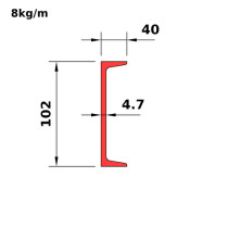 C100x8