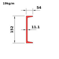 C150x19