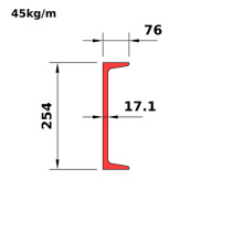 C250x45