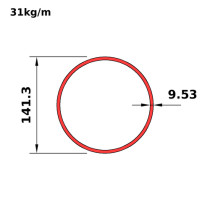 HA141x9.5