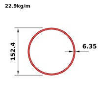 HA152x6.4