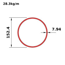 HA152x7.9