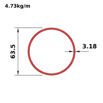 HA64x3.2