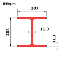 HP200x54