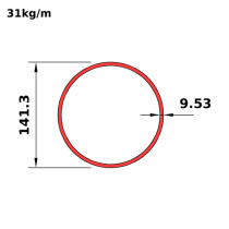 HS141x9.5