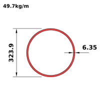 HS324x6.4