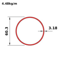 HS60x3.2