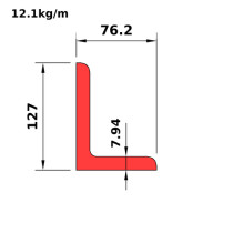 L127x76x7.9