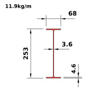 M250x11.9