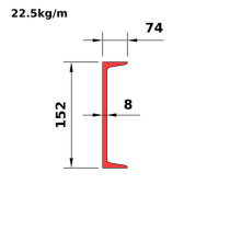 MC150x22.5