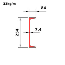 MC250x33