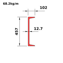 MC460x68.2
