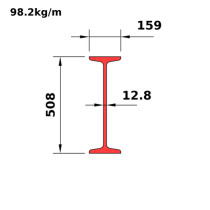 S510x98.2