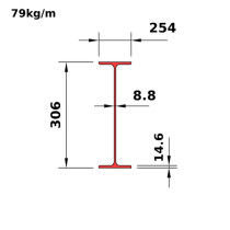 W310x79