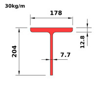 WT205x30