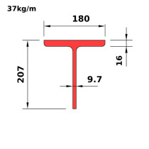 WT205x37