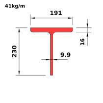 WT230x41
