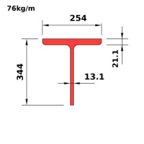 WT345x76