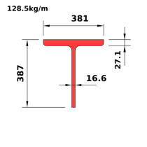 WT380x128.5