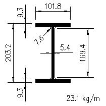 ub 203x102x23