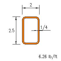 HSS 2.5x2x0.250